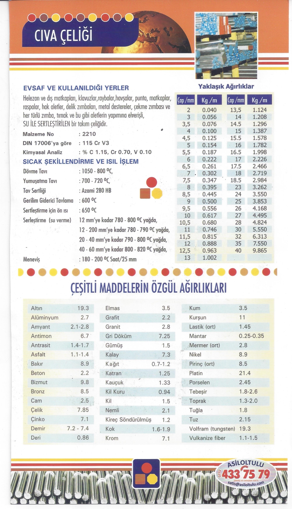 civa çeliği